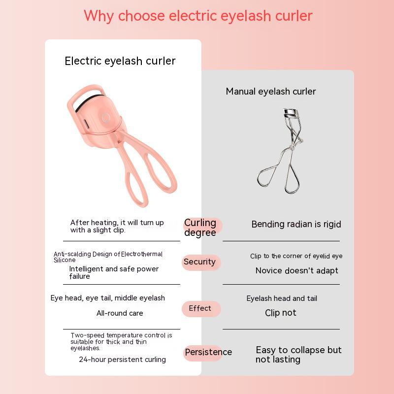 Portable Electric Heated Eyelash Curler™