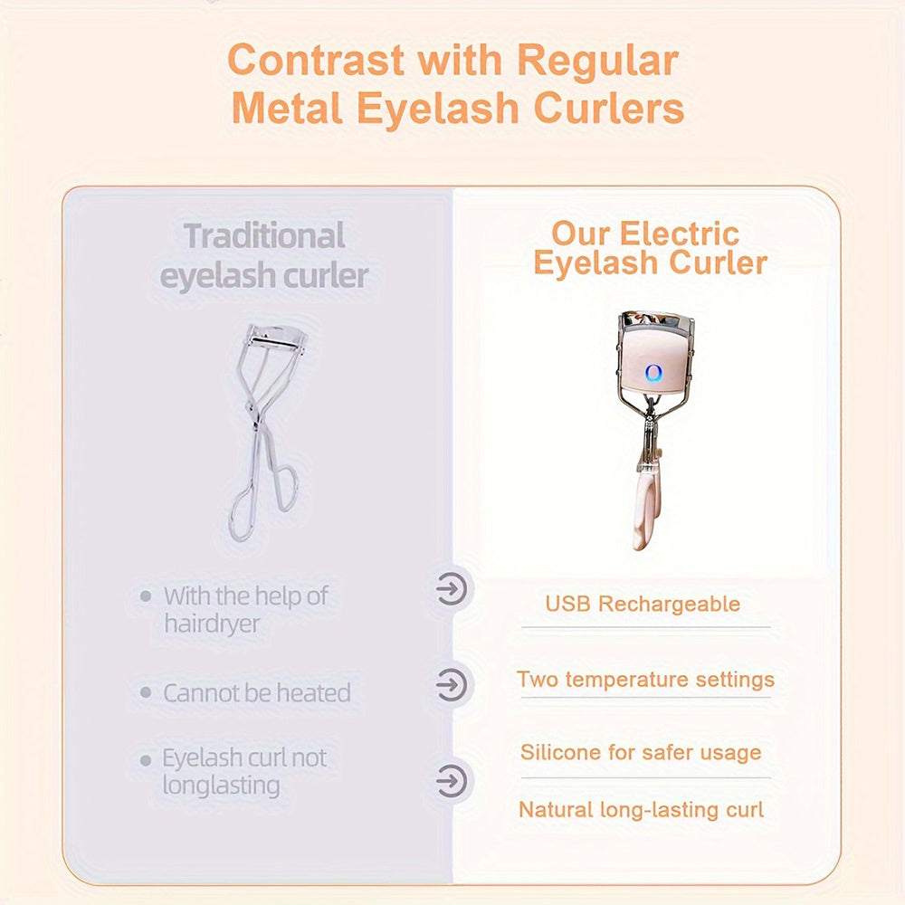 Portable Electric Heated™ 3 Heating Modes Metal Style Design